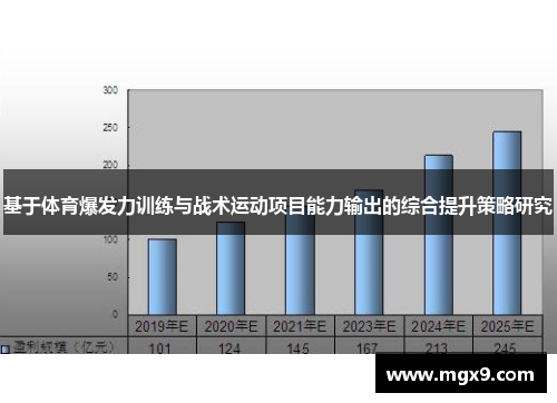 基于体育爆发力训练与战术运动项目能力输出的综合提升策略研究